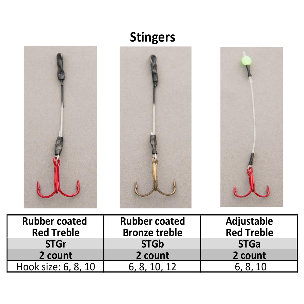 Stinger Hooks and Walleyes 
