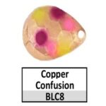 BLC8c Confusion